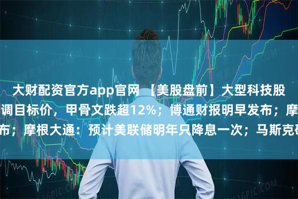 大财配资官方app官网 【美股盘前】大型科技股普跌；遭多家金融机构下调目标价，甲骨文跌超12%；博通财报明早发布；摩根大通：预计美联储明年只降息一次；马斯克确认SpaceX明年IPO